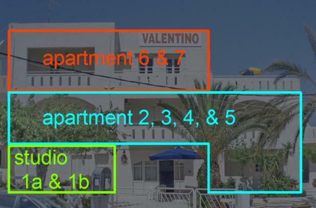 Valentino Apartments Bali  ภายนอก รูปภาพ